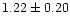 $1.22\pm0.20$