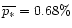 $\overline{p_{\ast}}= 0.68\%$