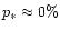 $p_{\ast}\approx 0\%$