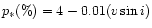 $p_{\ast}(\%) = 4-0.01(v\sin{i})$