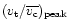 $(v_{\rm t}/\overline{v_{\rm c}})_{\rm peak}$