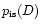 $p_{\rm is}(D)$