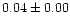 $0.04\pm0.00$