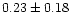 $0.23\pm0.18$