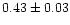 $0.43\pm0.03$