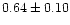 $0.64\pm0.10$