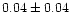 $0.04\pm0.04$