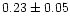 $0.23\pm0.05$