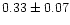 $0.33\pm0.07$