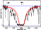 \begin{figure}
\includegraphics[angle=-90,width=6.5cm,clip]{fig2.ps}\end{figure}