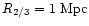 $R_{2/3}=1{\rm\ Mpc}$