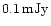 $0.1\hbox{\kern 0.20em mJy}$