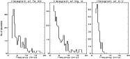 \begin{figure}
\par\includegraphics[width=16.5cm,height=7.4cm,clip]{h2037_fig9.ps}
\end{figure}