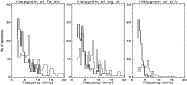\begin{figure}
\par\includegraphics[width=16.5cm,height=7.4cm,clip]{h2037_fig10.ps}
\end{figure}
