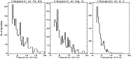 \begin{figure}
\par\includegraphics[width=16.5cm,height=7.4cm,clip]{h2037_fig11.ps}
\end{figure}