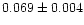 $ 0.069 \pm0.004$