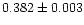 $ 0.382\pm0.003 $