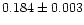 $ 0.184 \pm0.003$