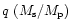 $q~(M_{\rm s}/M_{\rm p})$