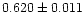 $ 0.620\pm0.011$