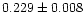 $ 0.229 \pm0.008 $