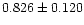 $0.826\pm0.120$
