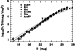\begin{figure}
\par\resizebox{8.5cm}{!}{\includegraphics*[angle=-90]{H2158f2.ps}} \end{figure}