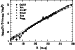 \begin{figure}
\par\resizebox{8.5cm}{!}{\includegraphics*[angle=-90]{H2158f3.ps}} \end{figure}