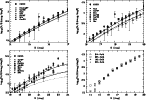 \begin{figure}
\par\resizebox{16.8cm}{!}{\includegraphics*[angle=-90]{H2158f4.ps}} \end{figure}