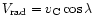$V_{\rm rad}=v_{\rm C}\cos
\lambda$