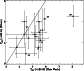 \begin{figure}
\par\includegraphics[width=7.3cm,clip]{h2345F4.ps}\end{figure}