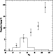 \begin{figure}
\par\includegraphics[width=6.8cm,clip]{h2345F6.ps}\end{figure}
