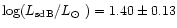 ${\rm log}(L_{\rm sdB}/\mbox{$L_{\odot}$ })=1.40\pm0.13$