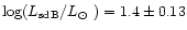 ${\rm log}(L_{\rm sdB}/\mbox{$L_{\odot}$ })=1.4\pm0.13$