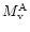 $M_{\rm v}^{\rm A}$
