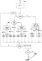 \begin{figure}
\par\includegraphics[width=13cm,clip]{H2385FA1.ps}\end{figure}