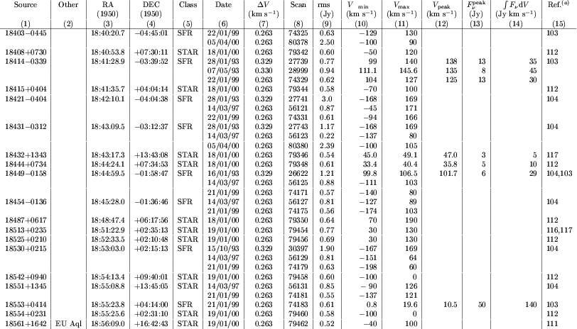 \begin{table}\par\includegraphics[angle=90,width=18cm,clip]{hhth1.ps}\end{table}