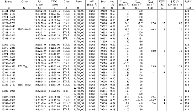 \begin{table}\par\includegraphics[angle=90,width=18cm,clip]{hhtj1.ps}\end{table}