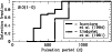 \begin{figure}
\par {\psfig{figure=h2484f11.ps,width=88mm} }\end{figure}