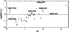 \begin{figure}
\par {\psfig{figure=h2484f12.ps,width=88mm} }\end{figure}