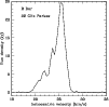 \begin{figure}
\par {\psfig{figure=h2484fa1.ps,width=88mm} }\end{figure}