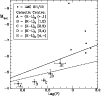 \begin{figure}
\par {\psfig{figure=h2484fc1.ps,width=88mm} }\end{figure}