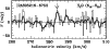 \begin{figure}
\par {\psfig{figure=h2484f4.ps,width=88mm} }\end{figure}