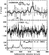 \begin{figure}
\par {\psfig{figure=h2484f6.ps,width=88mm} }\end{figure}