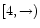 $[4,{\rightarrow})$