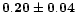 ${\bf0.20\pm 0.04}$