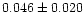 $0.046\pm0.020$