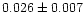 $0.026\pm 0.007$