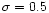 $\sigma =0.5$