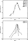 \begin{figure}
\par\includegraphics[angle=-90, width=8cm, clip]{h2499fig3a.ps}\v...
...2mm}
\includegraphics[angle=-90, width=8cm, clip]{h2499fig3b.ps} %\end{figure}